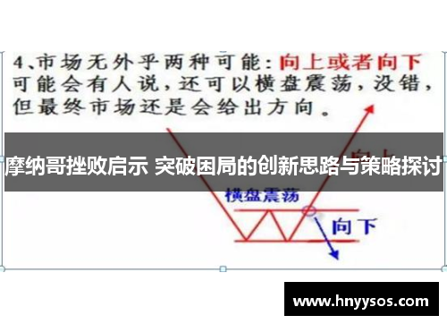 摩纳哥挫败启示 突破困局的创新思路与策略探讨